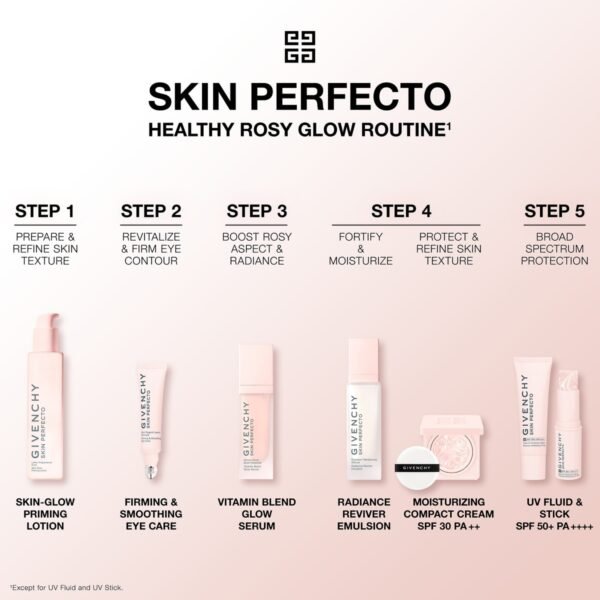 Givenchy Skin Perfecto Vitamin Blend Glow Serum – authentic in Egypt