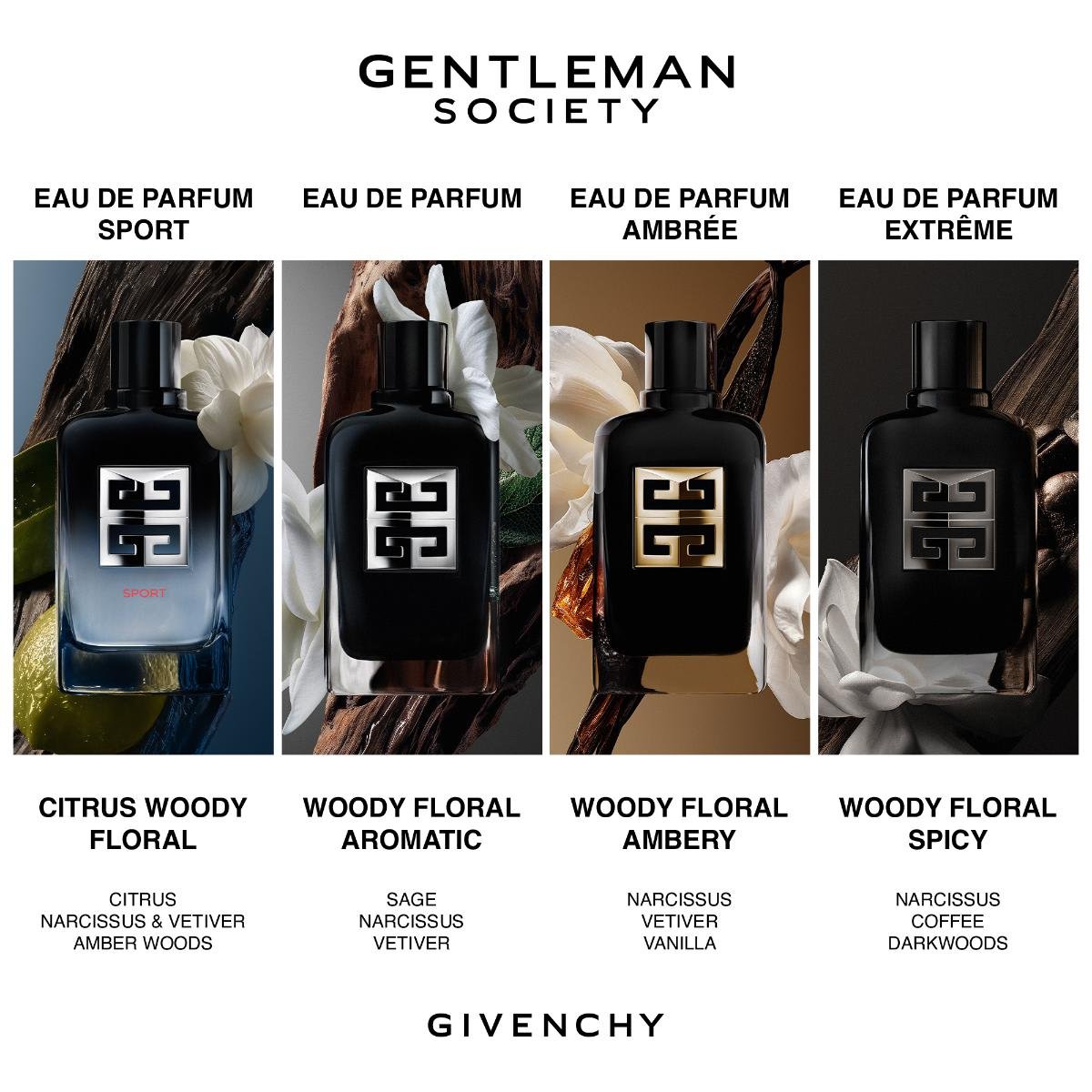 Gentleman Society Eau de Parfum Sport - 100ML Givenchy Gentleman Society Eau de Parfum Sport - 100ML – authentic in Egypt