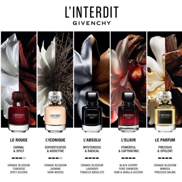 Givenchy L'Interdit Eau de Parfum Rouge - 125ml – authentic in Egypt